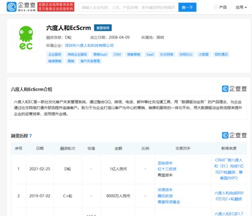 六度人和完成1億元D輪融資，至臨資本領(lǐng)投，加速計算機軟硬件技術(shù)開發(fā)與銷售布局
