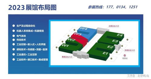 智能制造的引擎 2023北京國際智能工廠及自動化技術(shù)展覽會聚焦計算機軟硬件開發(fā)與銷售