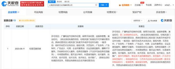 華晨宇公司業務拓展 新增票務代理服務與服裝零售業務